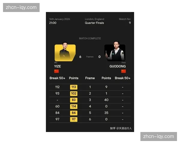 “专家圆桌:谁将赢得2026赛季最佳第六人奖项?” “专家圆桌:谁将赢得2026赛季最佳第六人奖项?”