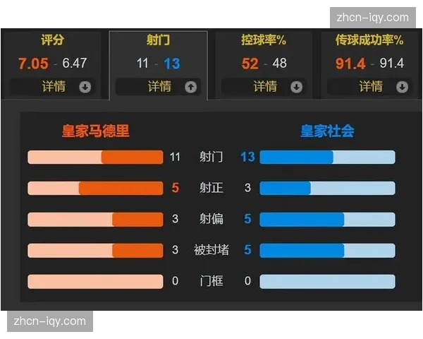 姆巴佩点射绝杀，巴黎1-0客胜里尔登顶积分榜