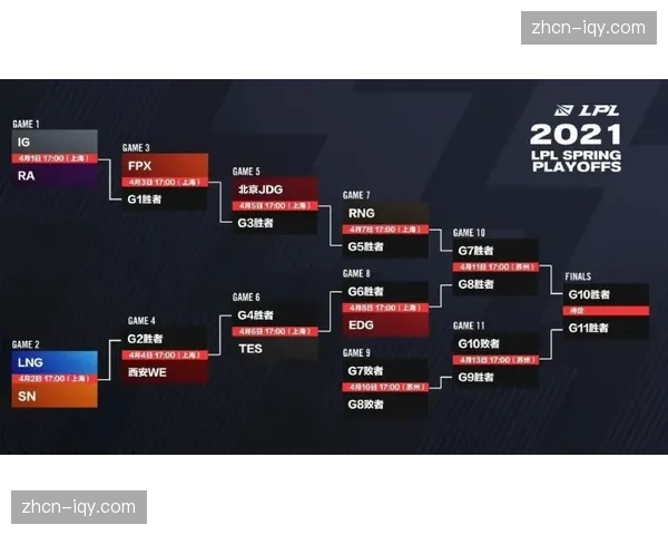 “意甲联盟2026-2029周期转播权谈判启动,内部就打包方案存分歧” “意甲联盟2026-2029周期转播权谈判启动,内部就打包方案存分歧”